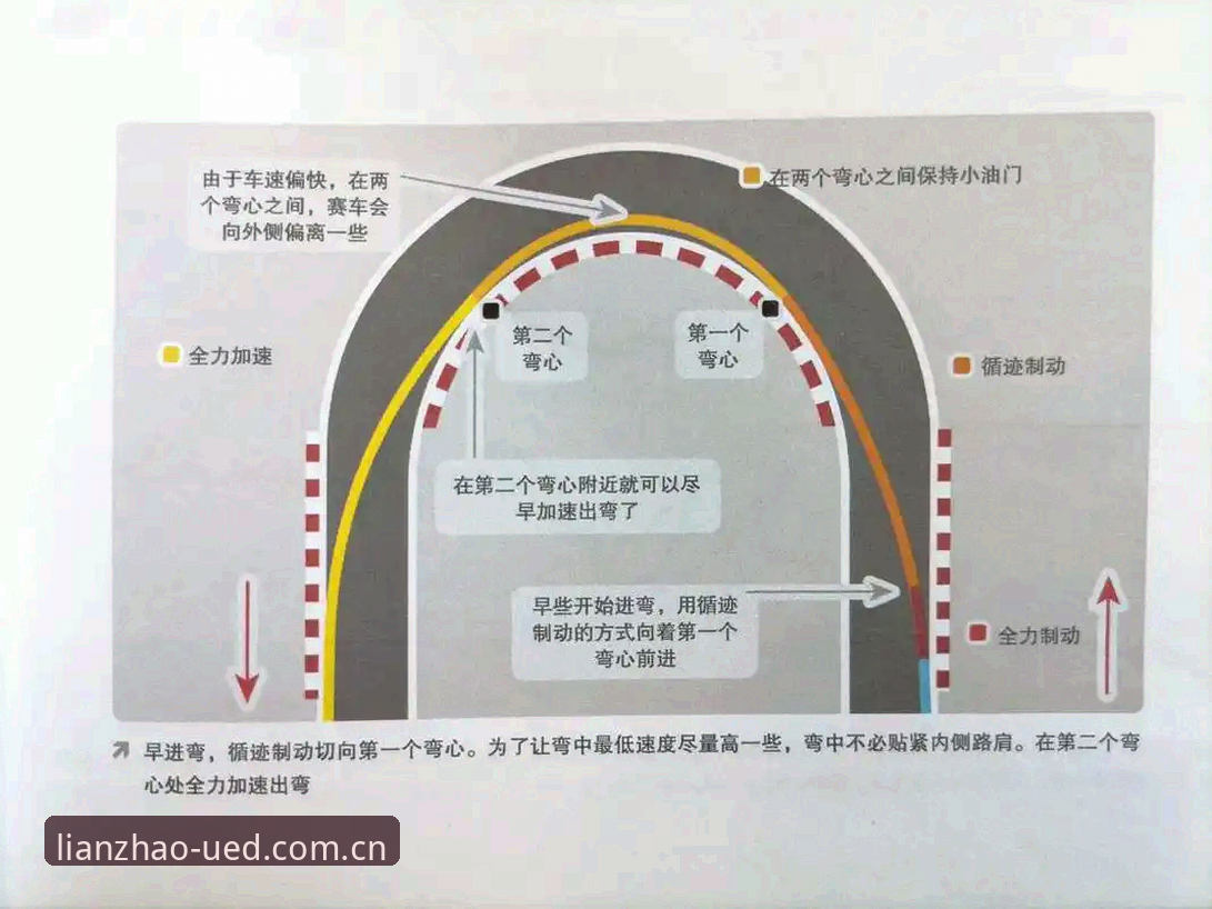 3个关键步骤吃透UED体育平台赛程推送，看完少走弯路